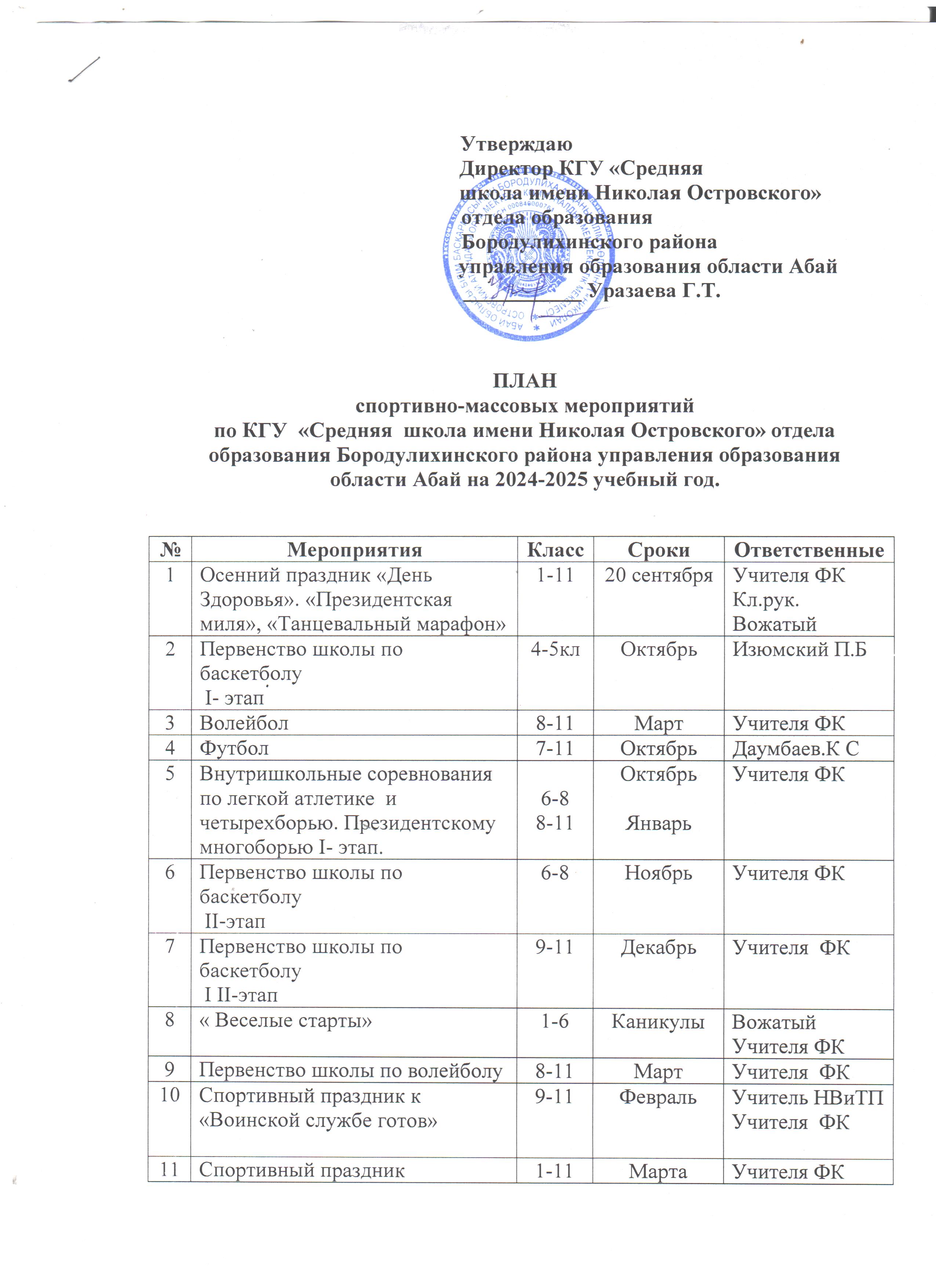 2024-2025 СЕКЦИИ